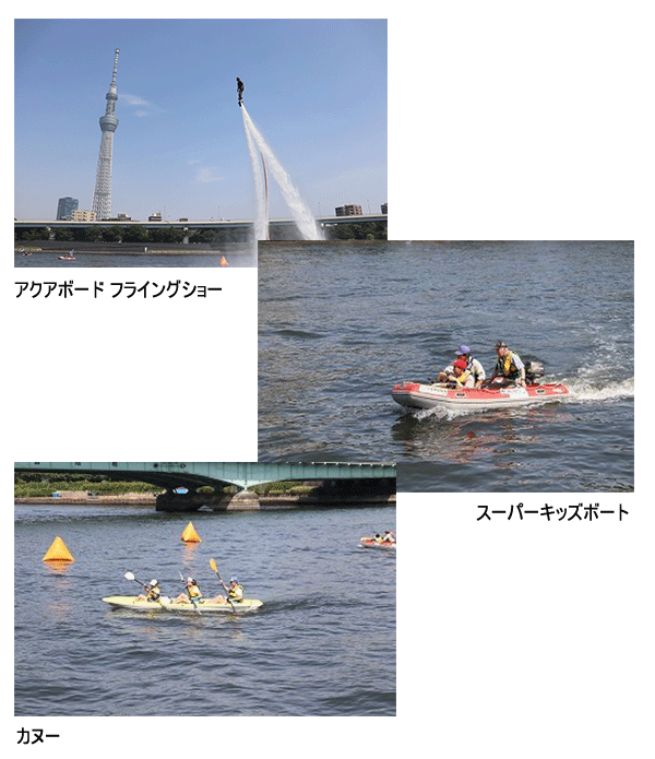 第13回　隅田川水面の祭典2021 アクアボードフライングショー